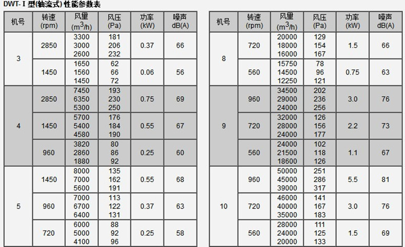 金光ȝ钢屋w风?防爆风机