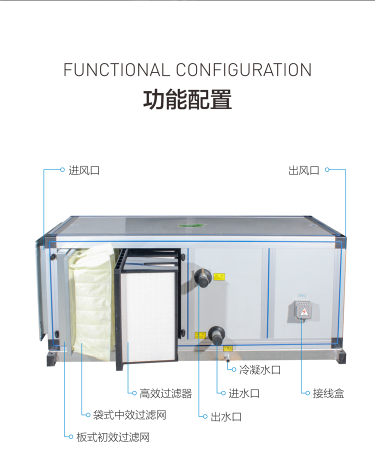 新風(fēng)機(jī)組你了解多少？