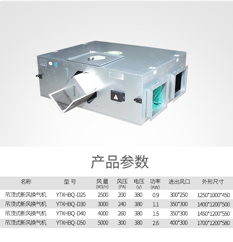 全熱交換器新風(fēng)系統(tǒng)的原理和特點