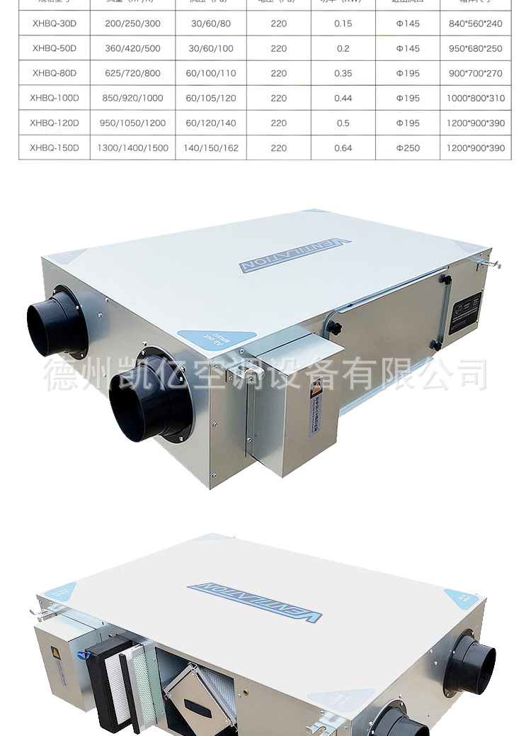 山西新風換氣機在日常生活中發(fā)揮著怎樣一種作用？