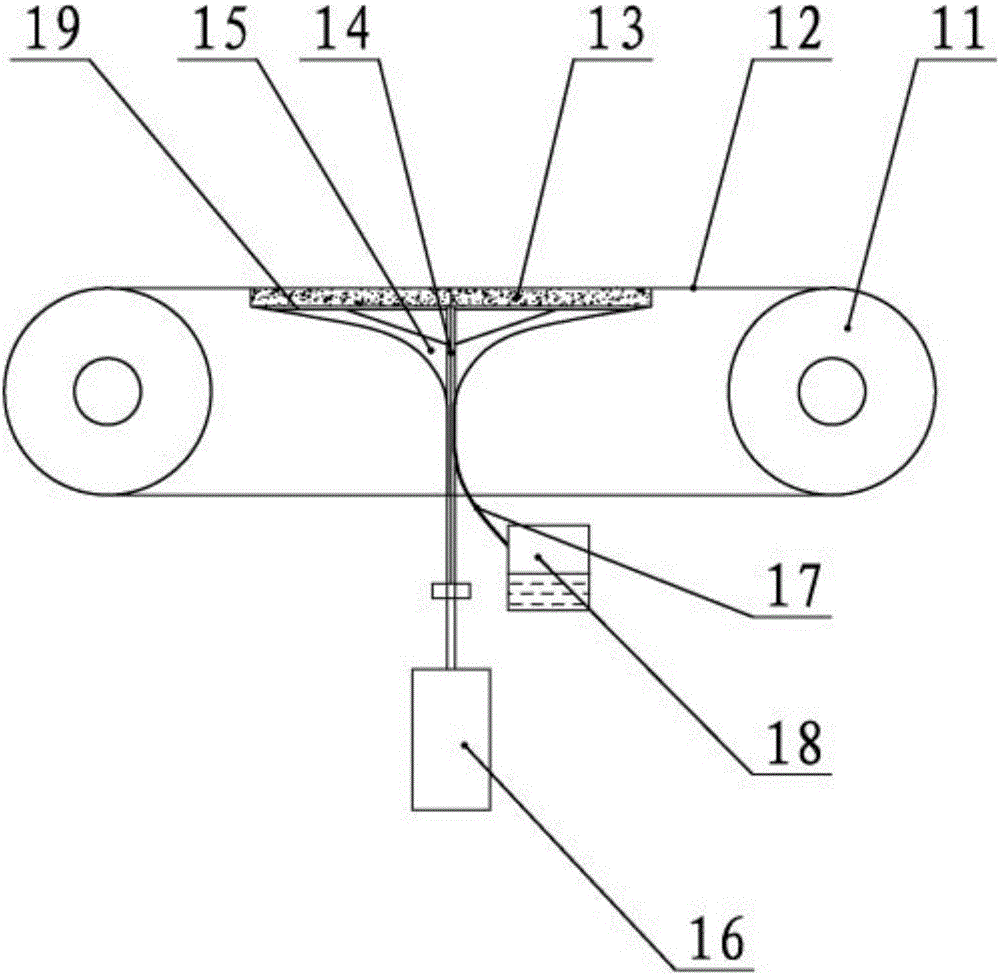 冷鐓設(shè)備的結(jié)構(gòu)示意圖 冷鐓設(shè)備的結(jié)構(gòu)示意圖